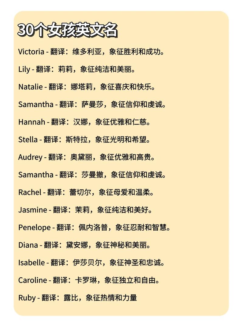 英语名字小常识,英语名字小常识怎么写-第1张图片-牛逼常识网 英语名字小常识,英语名字小常识怎么写-第1张图片-牛逼常识网