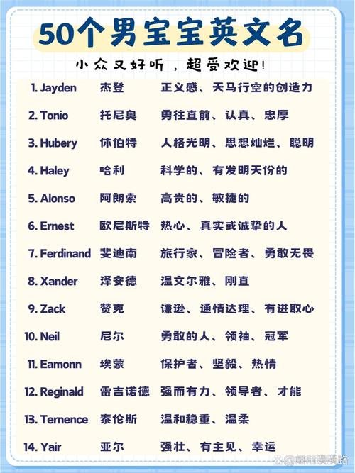英语名字小常识,英语名字小常识怎么写-第6张图片-牛逼常识网 英语名字小常识,英语名字小常识怎么写-第6张图片-牛逼常识网