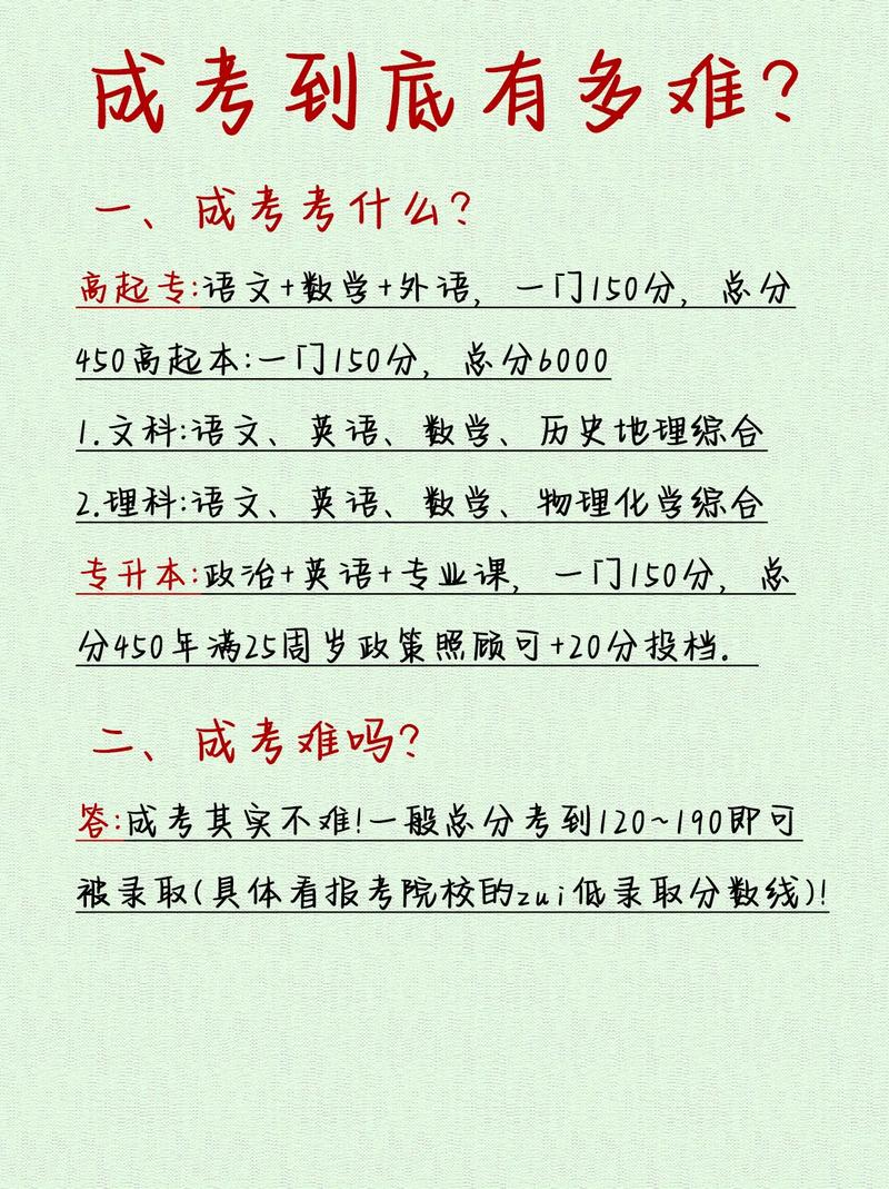 成考文学常识（成人高考文学常识）-第4张图片-牛逼常识网