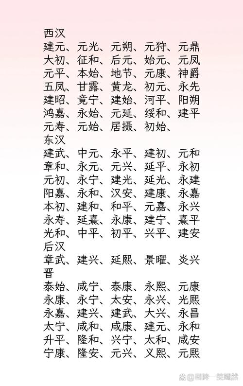 国号文学常识(国学文学常识200道)-第3张图片-牛逼常识网 国号文学常识(国学文学常识200道)-第3张图片-牛逼常识网