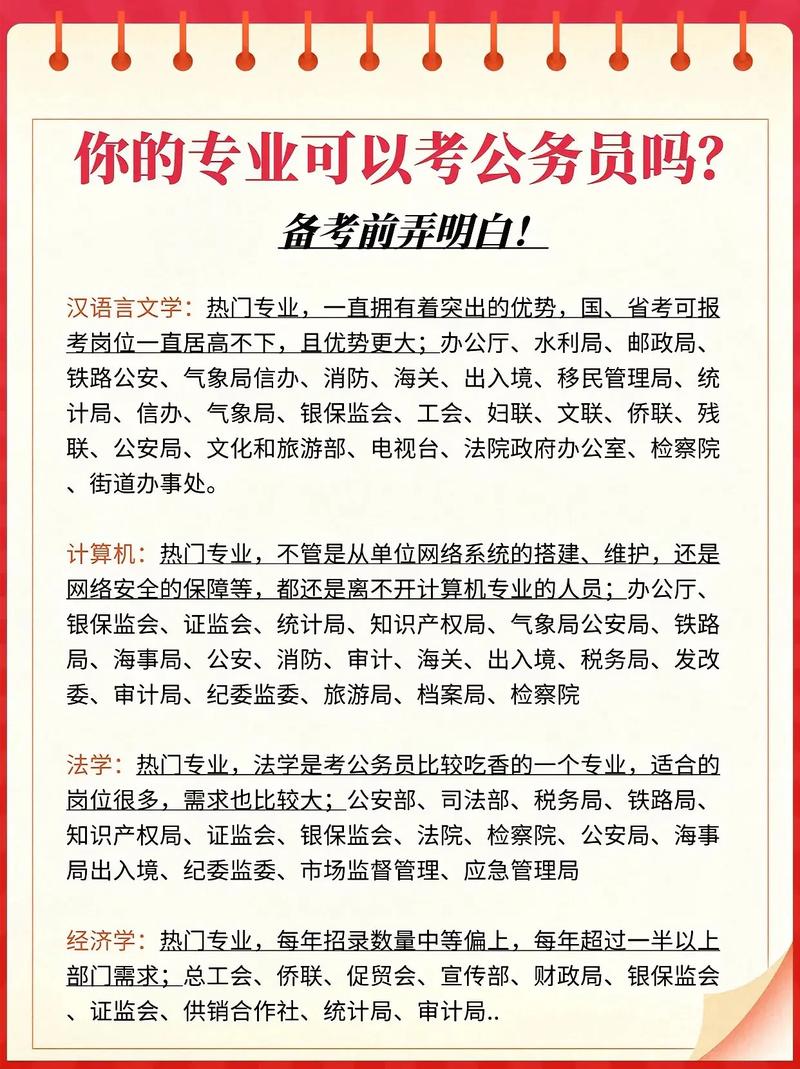 公考文史常识,文史类常识题-第2张图片-牛逼常识网 公考文史常识,文史类常识题-第2张图片-牛逼常识网