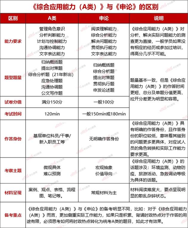 公考文史常识,文史类常识题-第3张图片-牛逼常识网 公考文史常识,文史类常识题-第3张图片-牛逼常识网