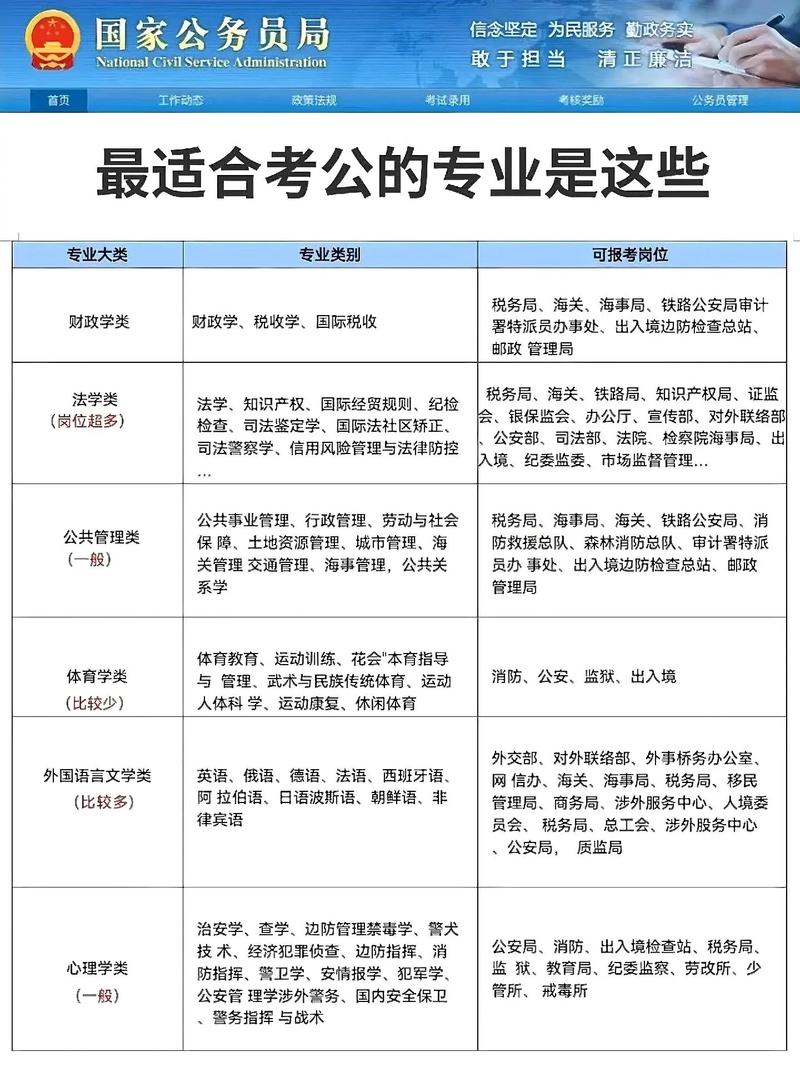 兼职文学常识 - 文学常识短一点-第4张图片-牛逼常识网 兼职文学常识 - 文学常识短一点-第4张图片-牛逼常识网