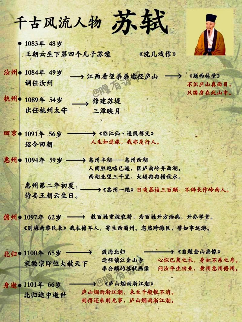 绝品文学常识(文学常识知乎)-第1张图片-牛逼常识网 绝品文学常识(文学常识知乎)-第1张图片-牛逼常识网