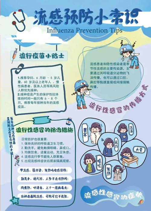 防流感小常识(防御流感小知识吧)-第1张图片-牛逼常识网 防流感小常识(防御流感小知识吧)-第1张图片-牛逼常识网