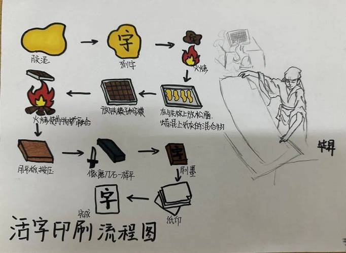 制图趣味常识 - 制图趣味常识图片-第6张图片-牛逼常识网 制图趣味常识 - 制图趣味常识图片-第6张图片-牛逼常识网